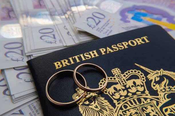 UK Marriage Visa 2026: Financial Requirements, Documents & Fast Approval Tips UK Marriage Visa